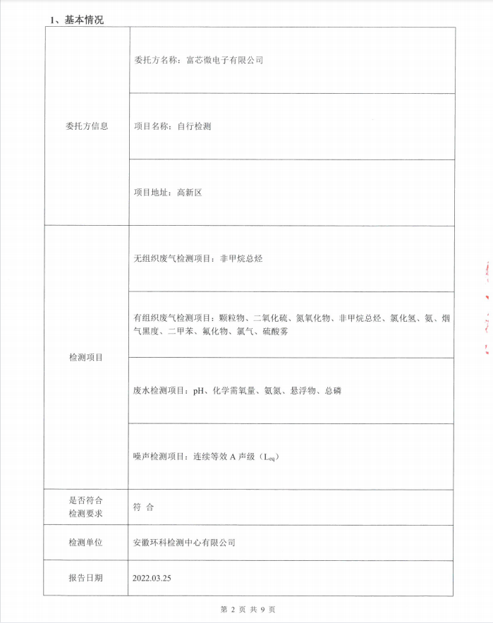 2022年第一季度環(huán)境自行檢測(cè)